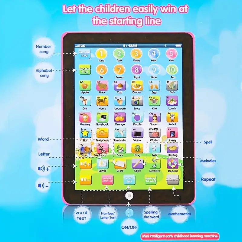 Lernspielzeug-Tablet - Lernen und Spielen zugleich