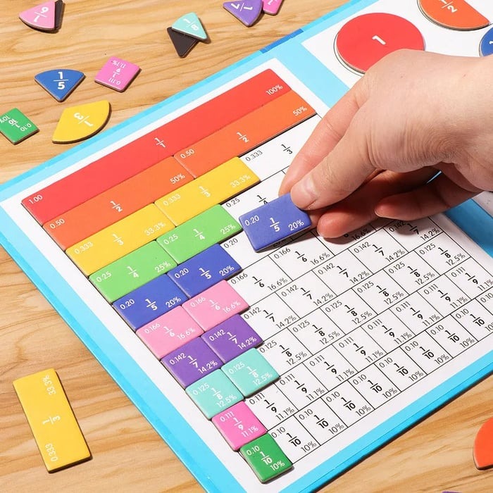 MathMinds | Brüche spielerisch entdecken - Montessori Spielbuch