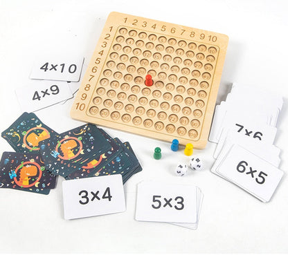 Mathe-Lernspiel | Werde ein Mathe-Talent