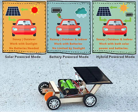 DIY Electronic Kit | Bauen Sie Ihr eigenes solarbetriebenes Fahrzeug