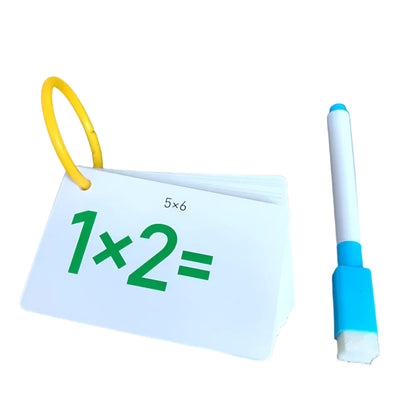 MathCards | Freude am Lernen von Mathematik - Rechenkarten