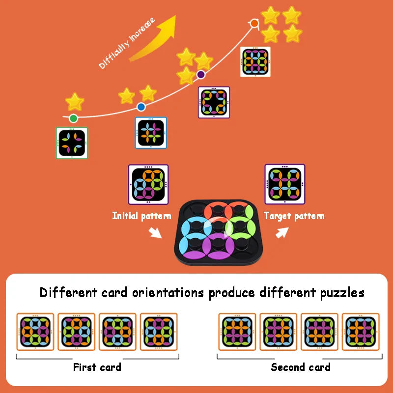 LogicTwist | Logisch denken - Tangram Brettspiel
