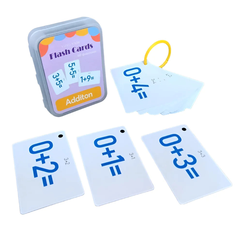 MathCards | Freude am Lernen von Mathematik - Rechenkarten